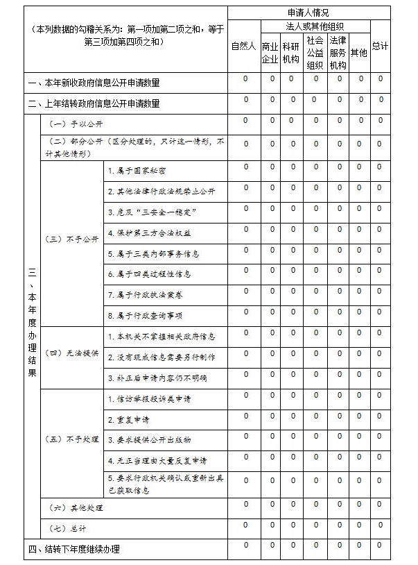 澳门真人娱乐游戏