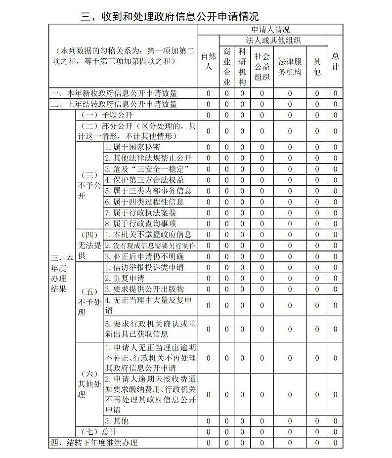澳门真人娱乐游戏