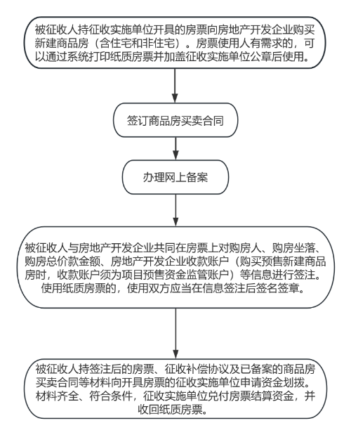 澳门真人娱乐游戏