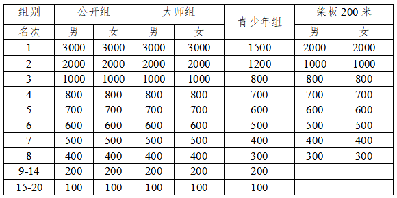 澳门真人娱乐游戏